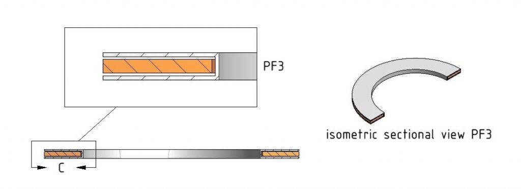 PTFE Envelope Type PF3